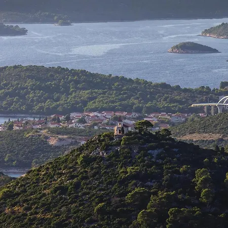 Croatia